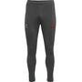 Hummel Hmlpro Grid Training Pants - forged iron/quiet shade