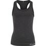 Hummel Hmlci Junior Seamless Top - black melange