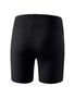 Erima Racing Tight - black