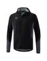 Erima Racing Running Jacket - black