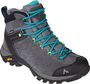 McKINLEY Da.-Wander-Stiefel Denali Ii Mid Aqx W - anthracite/turquoise