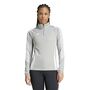 adidas Tiro24 Trainings Top W