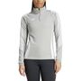 adidas Tiro24 Trainings Top W