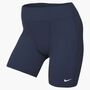 Nike Periodensichere Nike Pro Shorts Fu�ballshorts (ca. 15 cm) f�r Damen (Stock)