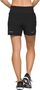 Asics Road 5.5In Short - performance black