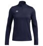 Under Armour Challenger Midlayer Damen