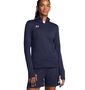 Under Armour Challenger Midlayer Damen