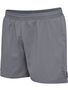 newline Nwlmax Zip Pocket Shorts - quiet shade