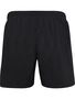 newline Nwlperform Key Pocket Shorts - black