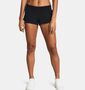 Under Armour Ua Launch Pro 2 Shorts - black