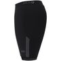 Jako 2-In-1 Short Power - schwarz