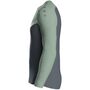 Jako Sweat Iconic - anthra light/mintgr�n/soft grey
