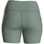 Jako Short Tight Power Damen - mintgr�n
