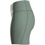Jako Short Tight Power Damen - mintgr�n