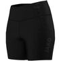 Jako Short Tight Power Damen - schwarz