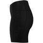 Jako Short Tight Power Damen - schwarz