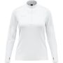 Jako Ziptop Light Flow Damen - wei�