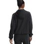 Under Armour Ua W Challenger Anorak - black