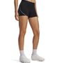 Under Armour Heatgear Elite Shorty - ultimate black