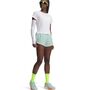 Under Armour Ua Velociti Pro 3 Shorts - refresh mint