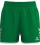 Erima Wings Shorts Without Inner Slip - smaragd