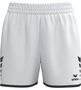 Erima Wings Shorts Without Inner Slip - new white