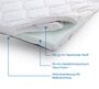 Orthop�discher Matratzentopper Matratzen Auflage Matratzen Topper Matratzenschoner 90x200