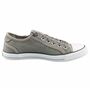 Dockers by Gerli Damen Canvas Sneaker Grau