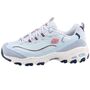 Skechers D�Lites Bold Views Damen Sneaker Hellblau