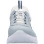 Rieker Damen Sneaker Ready2GO Blau
