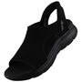 Skechers Slip-Ins Summits Sweetly Evolved Damen Sandalen Schwarz
