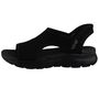 Skechers Slip-Ins Summits Sweetly Evolved Damen Sandalen Schwarz