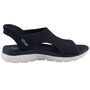 Skechers Slip-Ins Summits Sweetly Evolved Damen Sandalen Blau