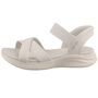 Skechers Slip-Ins Ultra Flex 3.0 Never Better Damen Sandalen Wei�