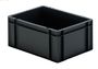 ESD-Eurobeh�lter B/T/H 400x300x175 mm 