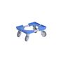 Transportroller MetalRoll f�r Boxen/Paletten, blau
