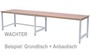 Workergo Grundtisch mit Obergestell, Klemmbefestigung