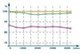 QuickChange-Trinkwasser-Filtersystem, AP Solo mit Enthrterpatrone