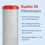 4x Alvito ABF Duplex SD Filterpatrone mit Hohlfasermembran 0,15 �m *SPARPREIS*