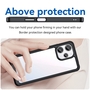Fr Xiaomi Redmi 12 TPU Schutz Handy Hlle Phone Case Cover Schwarz