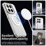 F�r verschiedene Handy Modelle Candy Design Magsafe PC Hybrid TPU Schutz H�lle