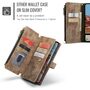F�r Samsung Galaxy S25 5G Kunstleder Multifunktion Wallet Tasche H�lle