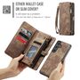 F�r Samsung Galaxy S25 5G Kunstleder Multifunktion Tasche H�lle Braun