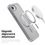 F�r Apple iPhone 16e DUX DUCIS MagSafe TPU Hybrid PC Schutzh�lle Grau