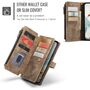 F�r Google Pixel 9a Kunstleder Multifunktion C30 Wallet Tasche Braun