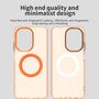 F�r Xiaomi Redmi A5 4G / Poco C71 Candy Design Magsafe H�lle Orange