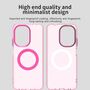F�r Xiaomi Redmi A5 4G / Poco C71 Candy Design Magsafe TPU H�lle Pink