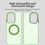 F�r Xiaomi Redmi A5 4G / Poco C71 Candy Design Magsafe TPU H�lle Gr�n