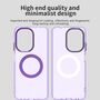 F�r Xiaomi Redmi A5 4G / Poco C71 Candy Design Magsafe TPU H�lle Lila