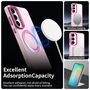 F�r Samsung Galaxy S25 FE 5G Candy Design Magsafe Hybrid H�lle Pink